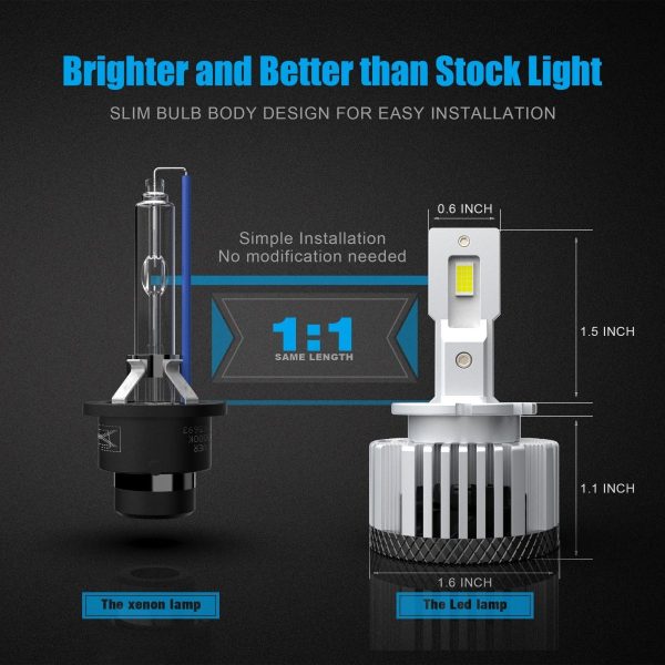 D2S D2R LED Forward Lightings Bulbs, CAN-BUS Plug-N-Play Switch HID Lamps Hot on Sale - Image 3