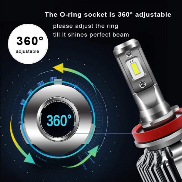 TS-CR HB2 9003 H4 LED Forward Lightings Bulbs for Motorcycles, Cars, Trucks, 6K White Sale - Image 4