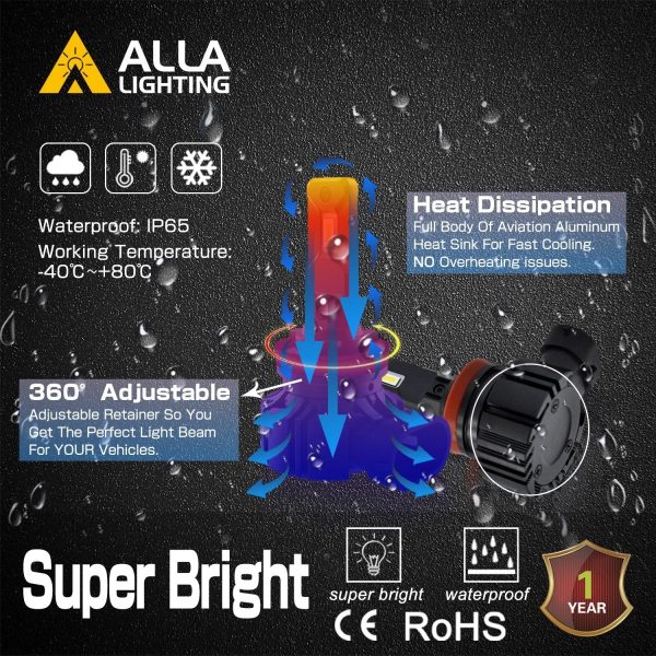 6000 Lumens H8 H9 H11 LED Bulbs High Low Beam Forward Lightings, Fog Lights Online Hot Sale - Image 3