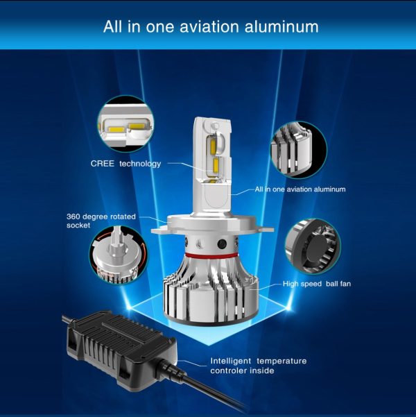 9012 HIR2 LED Forward Lightings, DRL Light Upgrade Halogen Online now - Image 2