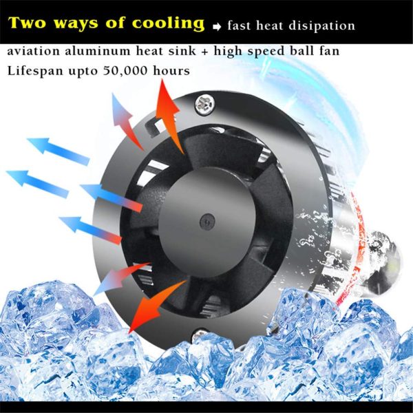 TS-CR HB2 9003 H4 LED Forward Lightings Bulbs for Motorcycles, Cars, Trucks, 6K White Sale - Image 5