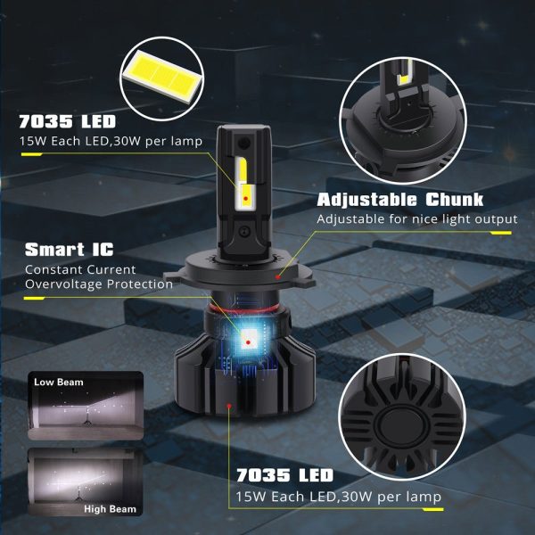 Fanless LED Forward Lightings Bulbs High Low Beam Conversion Kits 6000K White For Sale - Image 4