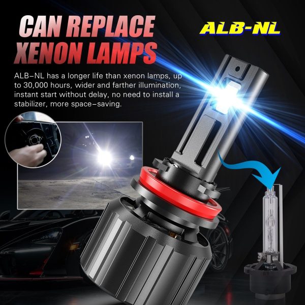 Brightest H4 LED Forward Lightings Conversion Kit Bulbs HB2 9003, White Online - Image 3