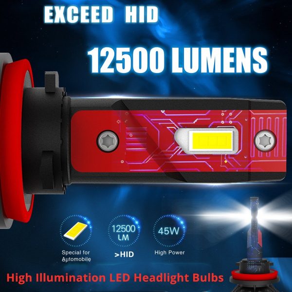 FL-BH H4 HB2 LED Forward Lightings Bulbs 9003 Replacement Upgrade Cheap - Image 3