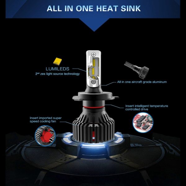 H8 H9 H11 LED Forward Lightings Bulbs for Cars, Trucks, 6500K Xenon White Discount - Image 4