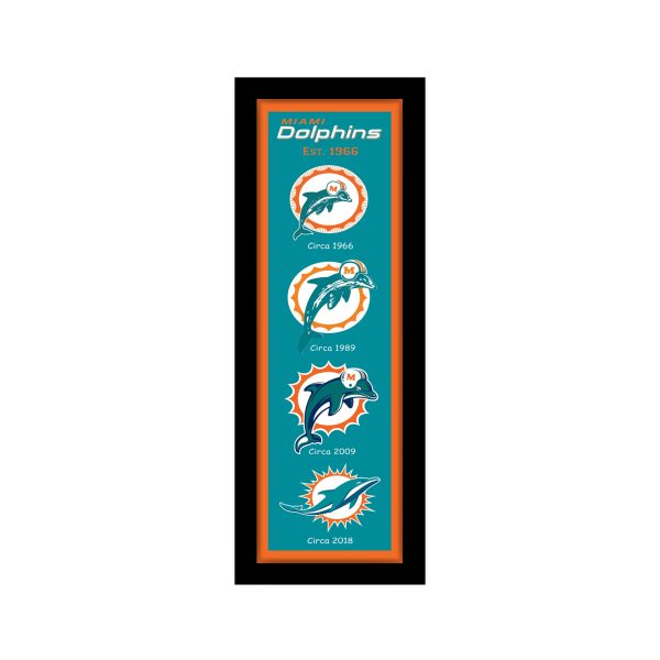 Miami DolphinsLogo Heritage Print Online